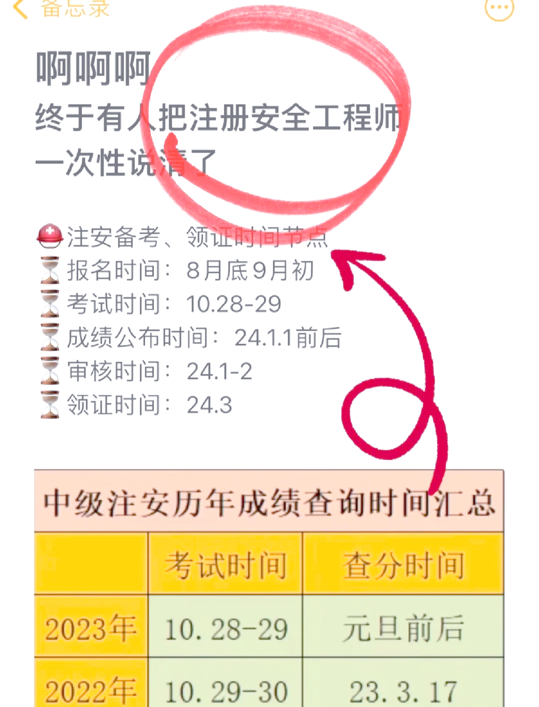 2021年安全工程師考試時(shí)間安排,2022年安全工程師考試  第1張