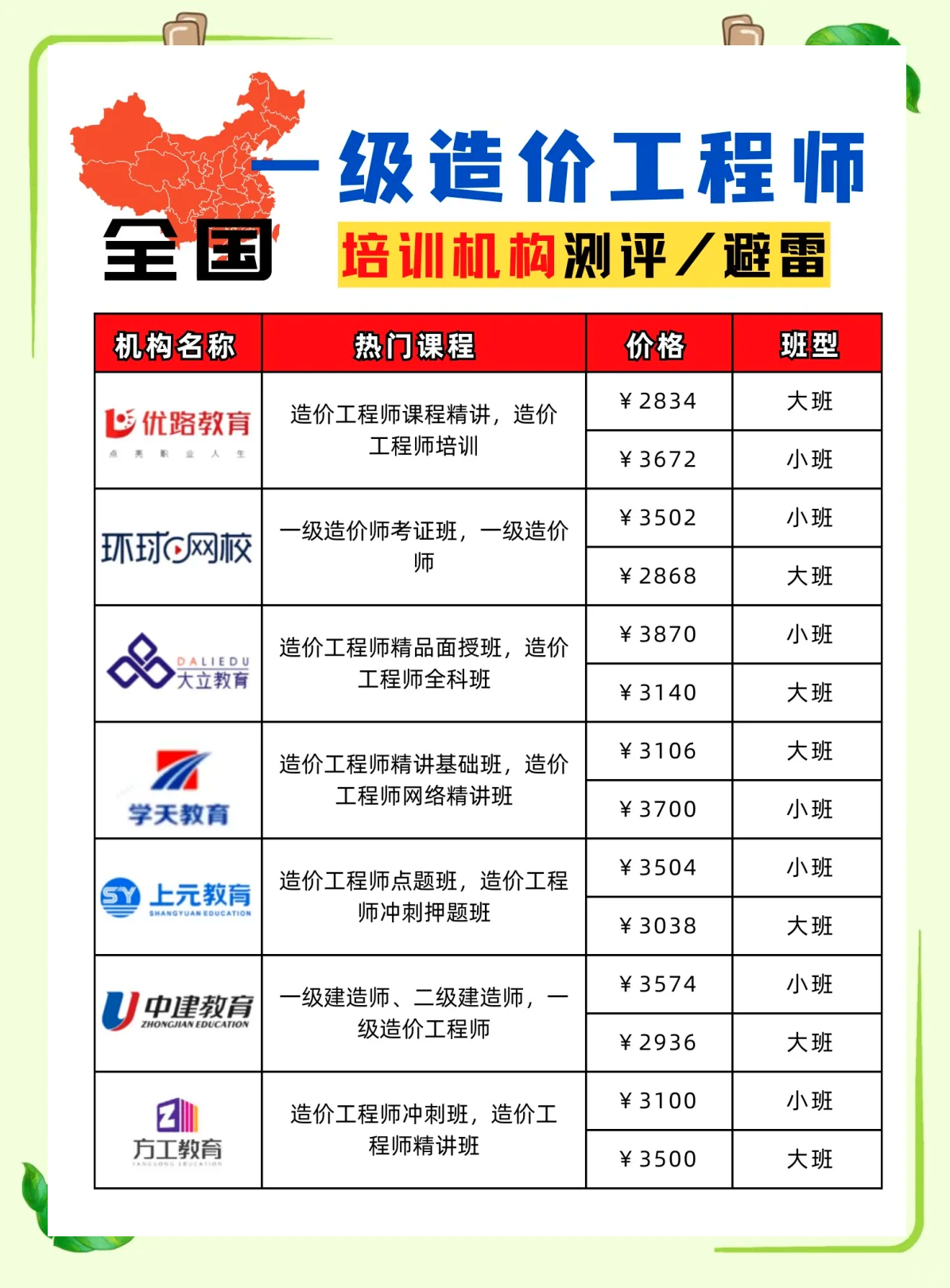造價(jià)工程師在線,造價(jià)工程師在線提交了注銷如何撤回  第1張