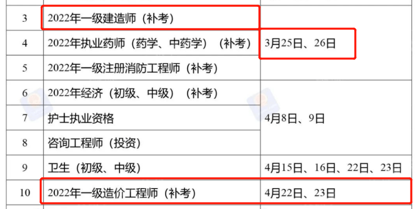 一級(jí)建造師考試2021時(shí)間,一級(jí)建造師師考試時(shí)間  第1張