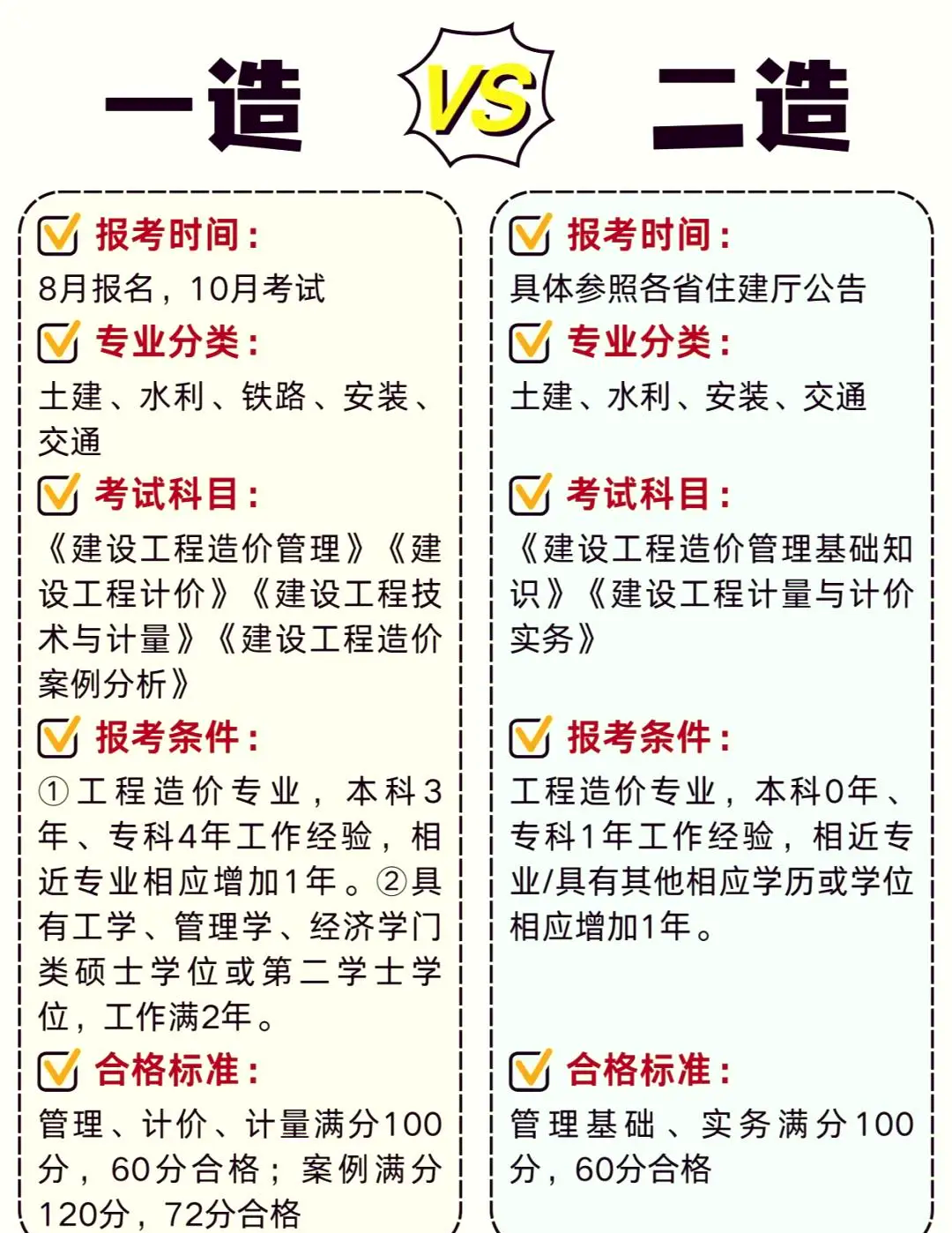 一級(jí)造價(jià)工程師教材百度網(wǎng)盤(pán)下載,一級(jí)造價(jià)工程師視頻課件百度網(wǎng)盤(pán)下載  第1張