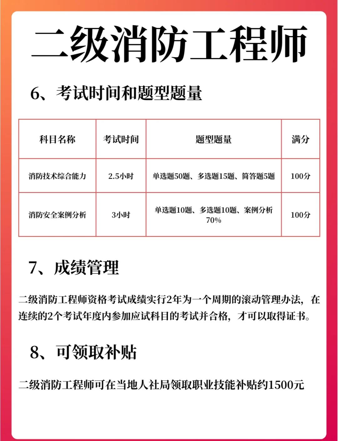 二級(jí)消防工程師培訓(xùn)費(fèi)用,二級(jí)消防工程師教育機(jī)構(gòu)  第1張