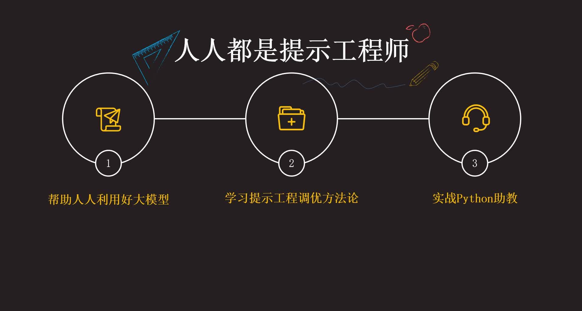 結(jié)構(gòu)工程師課件結(jié)構(gòu)工程師課件視頻  第1張
