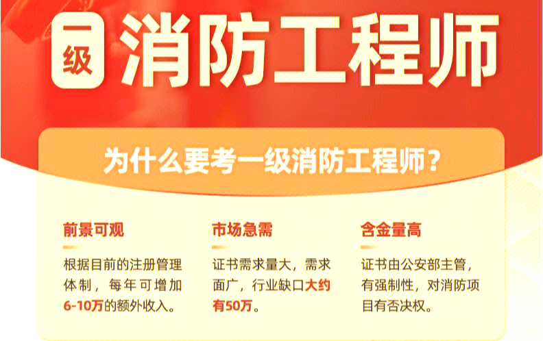 注冊(cè)消防工程師還有用嗎?注冊(cè)消防工程師還有用嗎  第2張