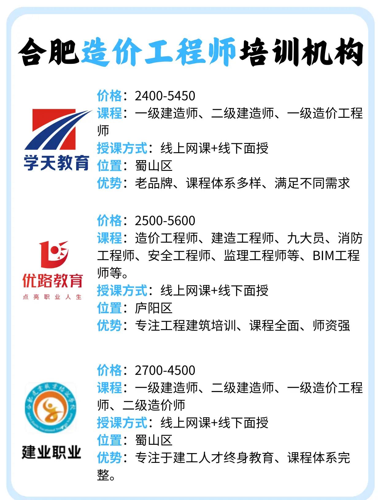 中國造價(jià)工程師繼續(xù)教育網(wǎng)絡(luò)教育系統(tǒng)的簡單介紹  第1張