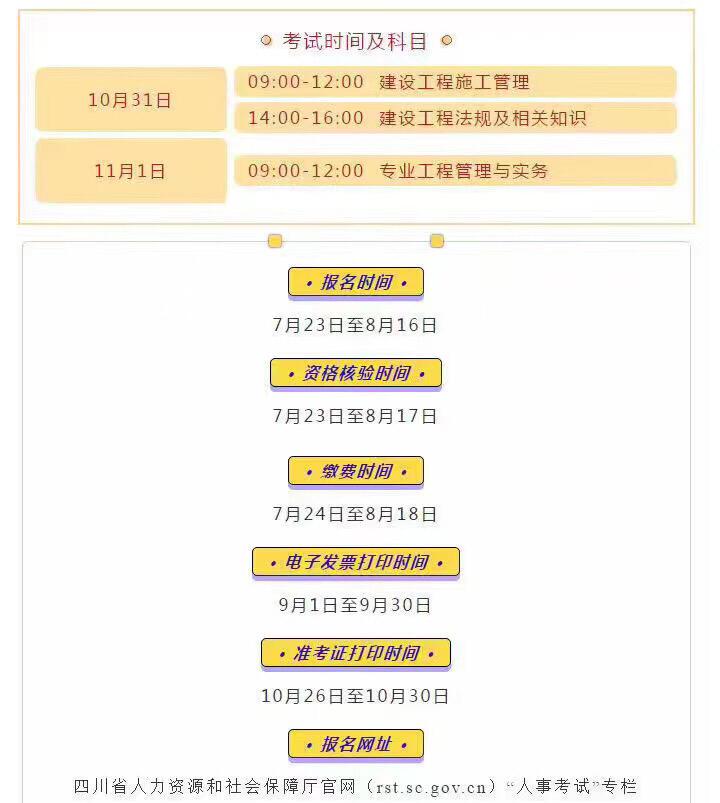 一級造價工程師報名條件一級造價工程師報考條件全選中大網校  第2張