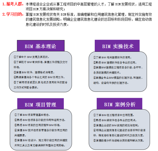 廣東bim工程師需要什么條件,廣東bim工程師需要什么條件才能報(bào)考  第2張