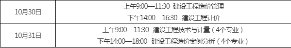 關于寧夏造價工程師報名費的信息  第2張