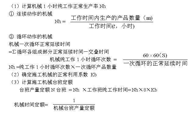 二級造價工程師含金量造價工程師計價  第2張