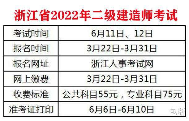 水利二級建造師分?jǐn)?shù)線2020年二建實(shí)務(wù)分?jǐn)?shù)線  第1張