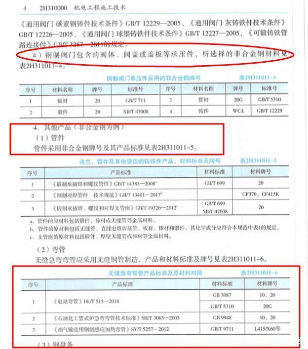 造價2022年還能掛靠嗎造價工程師各科通過率  第1張