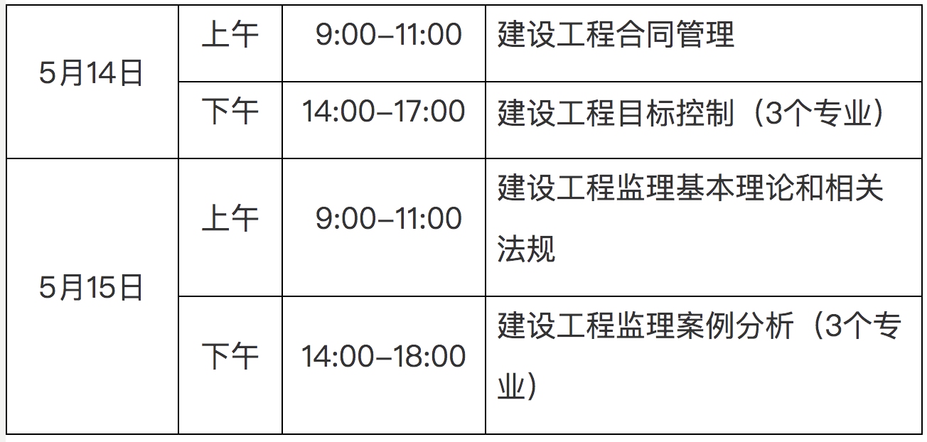 巖土工程師監(jiān)理能考嗎的簡單介紹  第1張