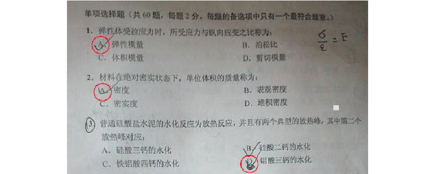 包含巖土工程師基礎考試經驗分享的詞條  第1張