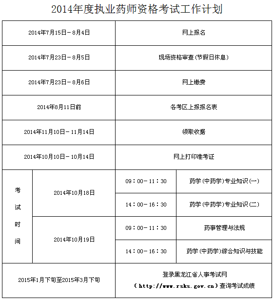 2020年監理工程師準考證打印時間,湖北監理工程師準考證打印地點  第2張