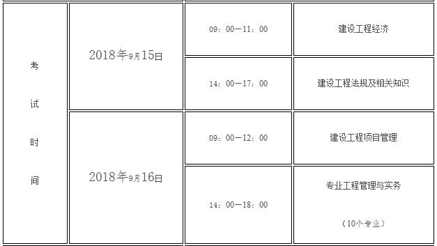 一級建造師報考及考試時間,2019一級建造師考試時間  第1張