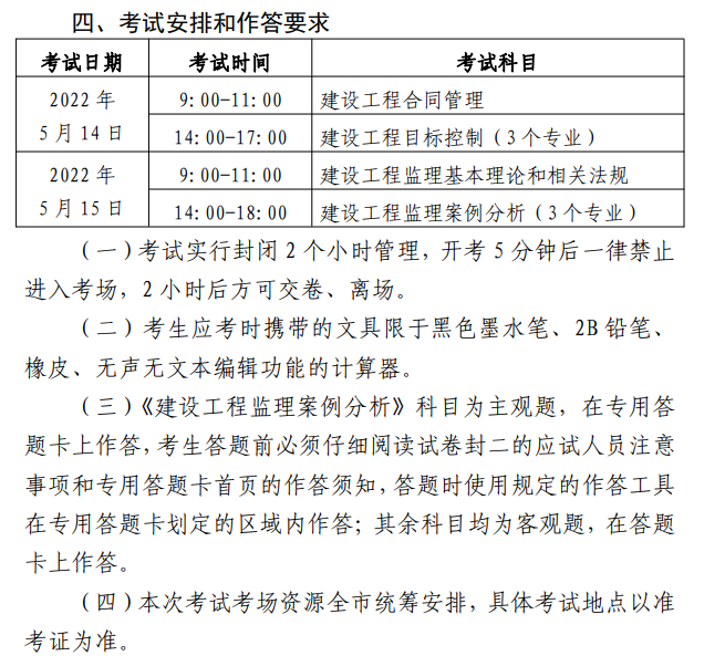 省級專業(yè)監(jiān)理工程師證,辦理監(jiān)理工程師證書  第1張