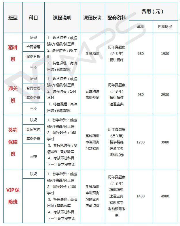 省級專業(yè)監(jiān)理工程師證,辦理監(jiān)理工程師證書  第2張