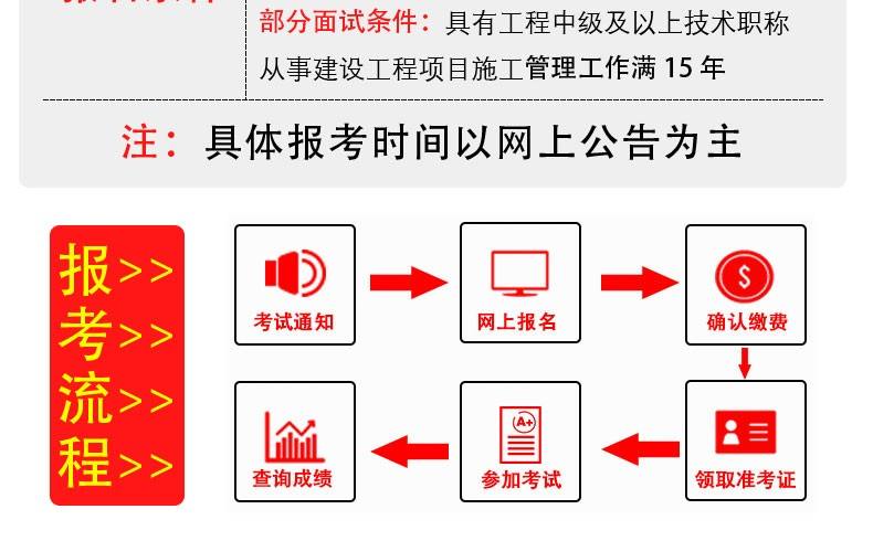 二級(jí)建造師建筑專業(yè)實(shí)務(wù)誰(shuí)講的好,二級(jí)建造師建筑專業(yè)試題  第2張