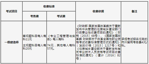 包含2010年一級建造師的詞條  第1張