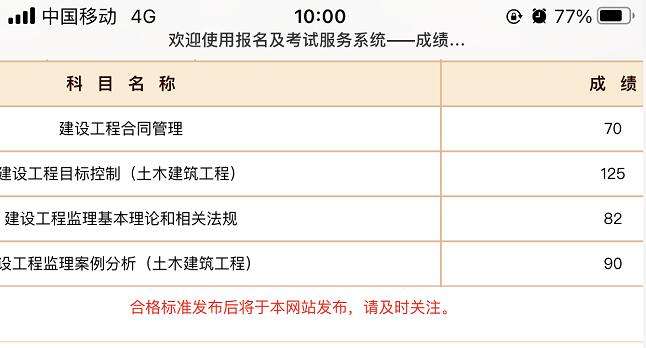 江西二級(jí)消防工程師成績(jī)查詢江西二級(jí)消防工程師什么時(shí)候開考  第1張