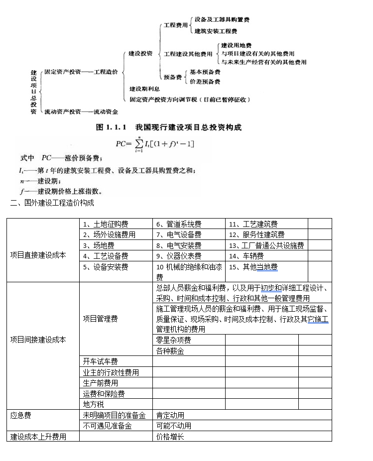 造價工程師計價章節練習題,造價工程師計價重點  第1張