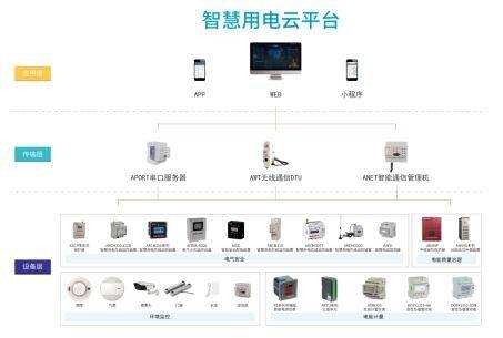 Bim工程師證書可以掛么信陽bim工程師證書  第2張