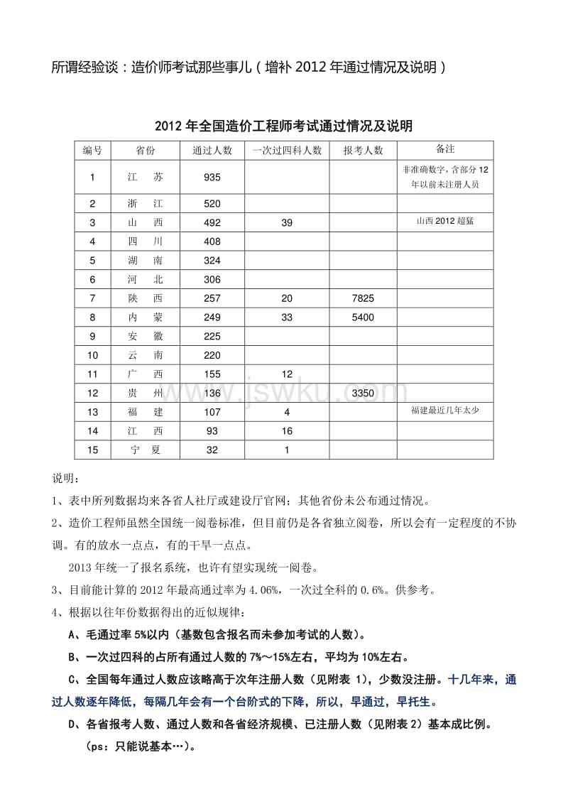 造價工程師考試合格標準,2021年一級造價工程師考試合格標準  第1張