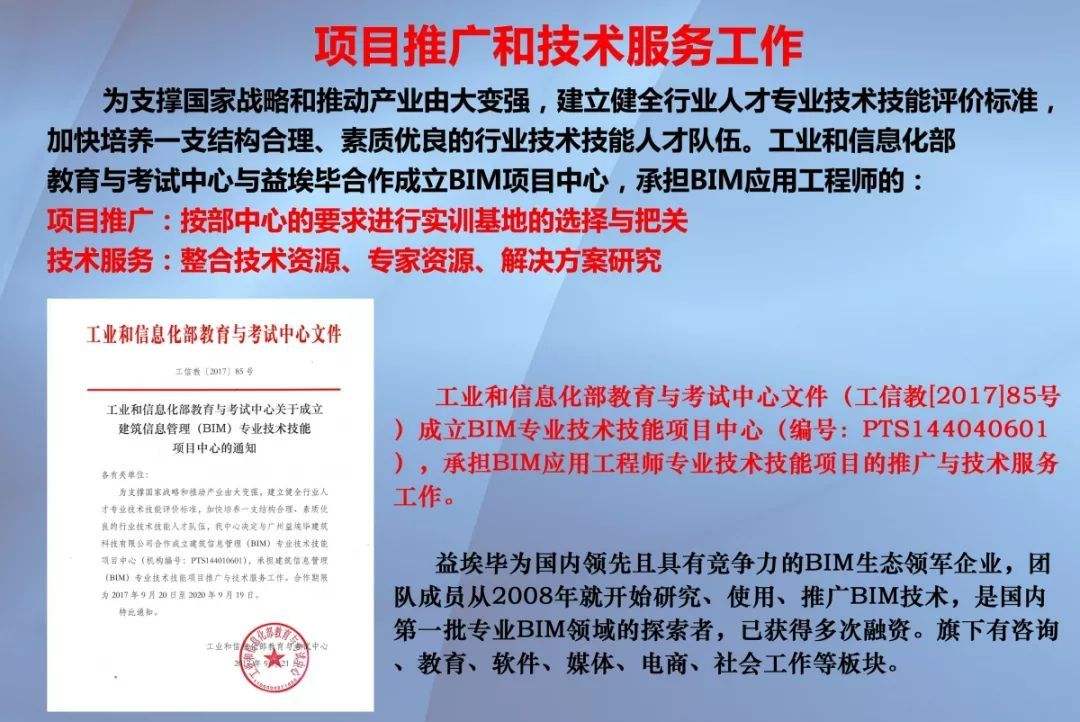 關于河北bim工程師招聘的信息  第2張