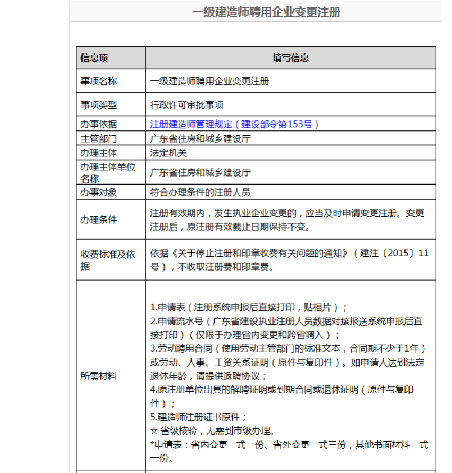 一級建造師轉注冊一建轉注冊如何辦理  第1張