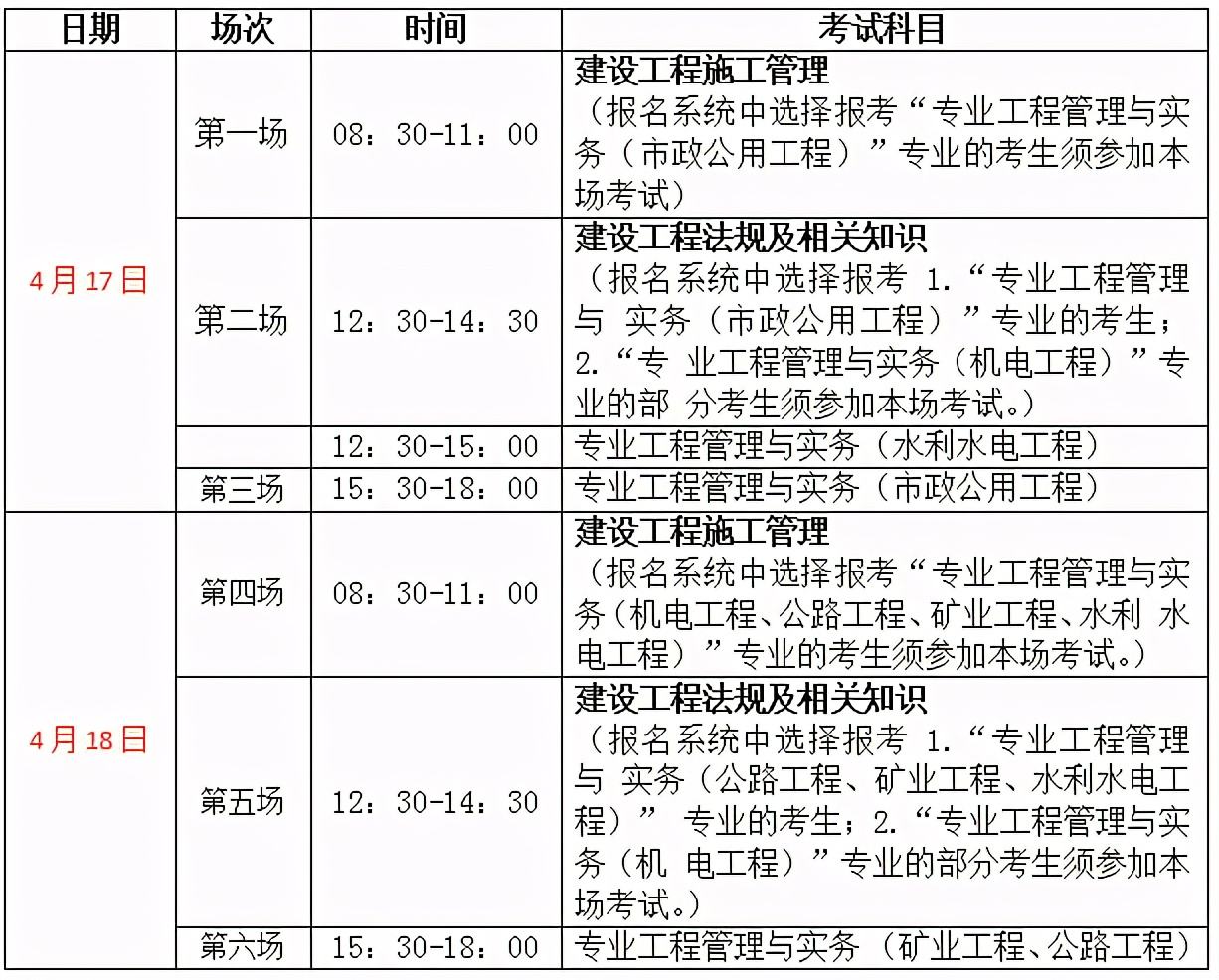 天津二級建造師報(bào)名時(shí)間2022天津二級建造師報(bào)考時(shí)間  第1張