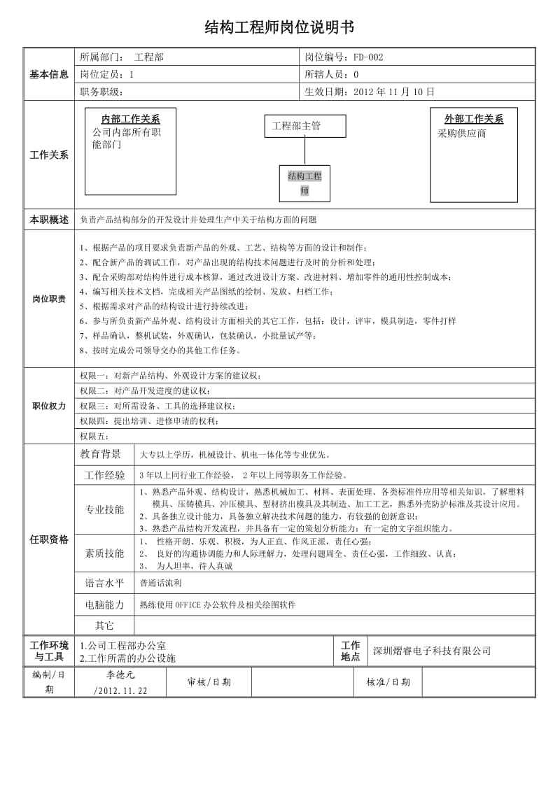 巖土工程師報(bào)考條件結(jié)構(gòu)工程師看準(zhǔn)網(wǎng)  第2張