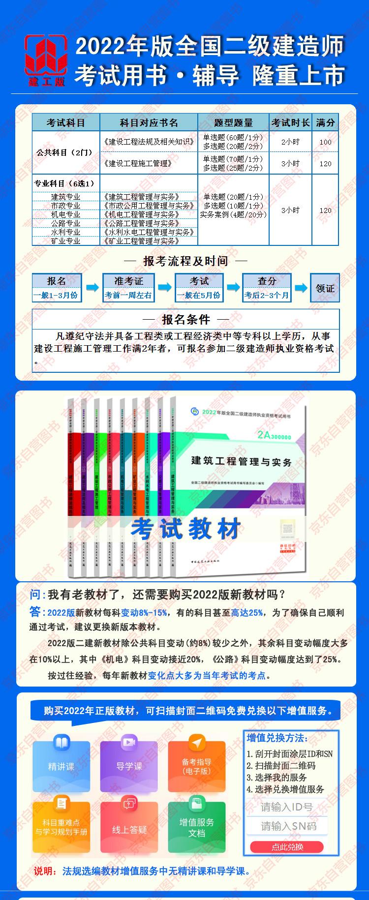 二級建造師建筑實務視頻,二級建造師建筑實務視頻教程  第2張