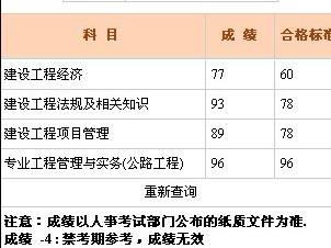 浙江一級建造師繼續教育平臺登錄入口浙江一級建造師分數合格線  第1張