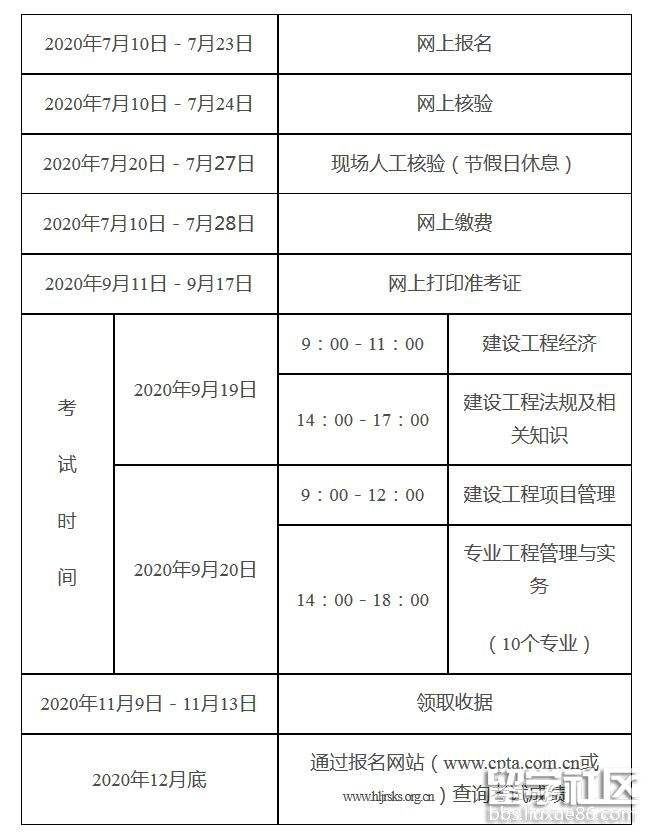 一級(jí)建造師考試多長時(shí)間一級(jí)建造師考試多少分通過  第1張