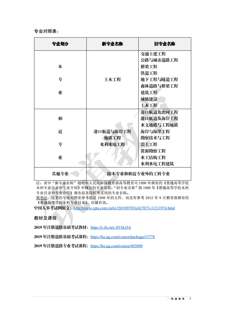 結構工程師年薪100萬,注冊結構工程師報名6  第2張