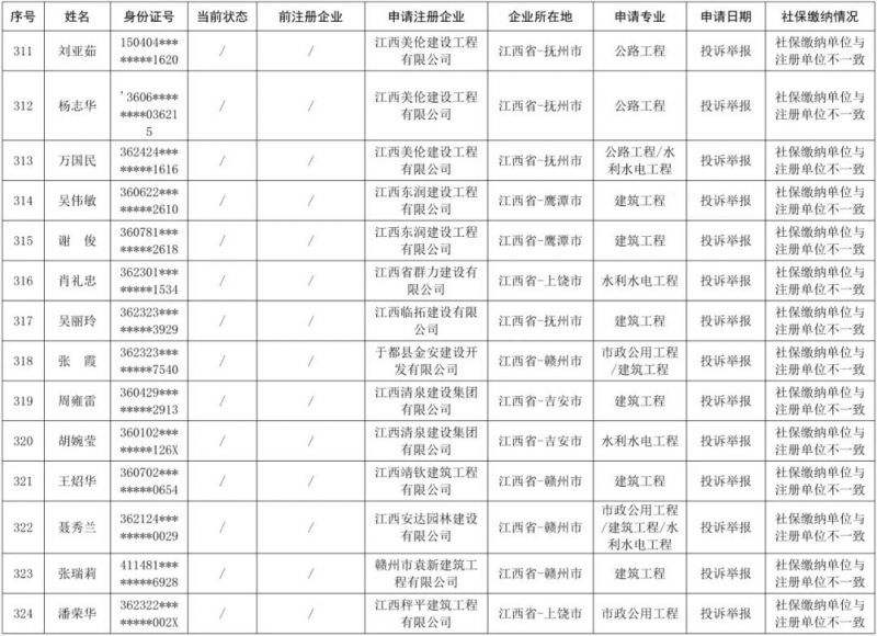 江西一級建造師證書領取2020一建證書領取時間  第1張