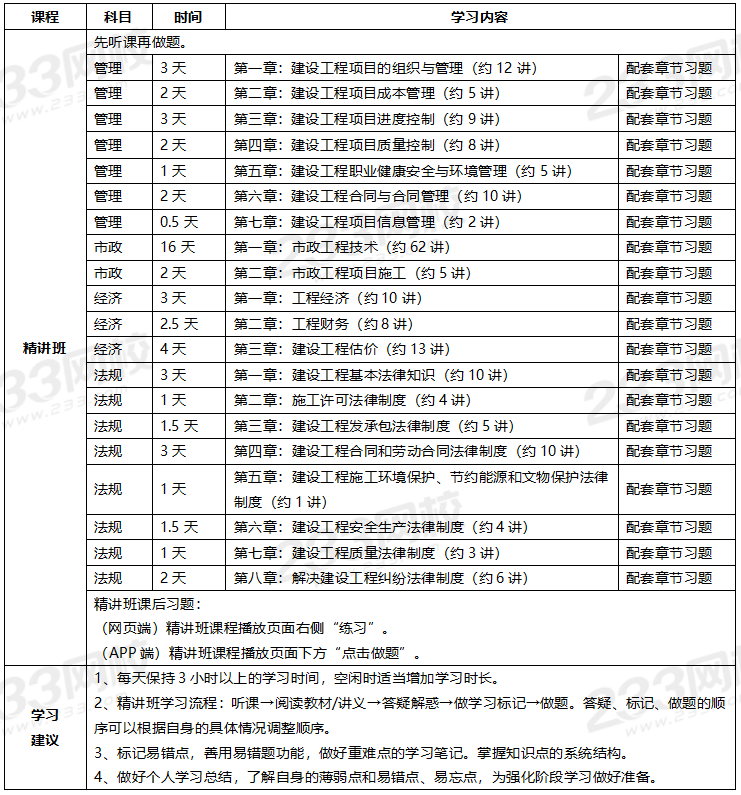 一級建造師考試方法,一級建造師考試科目有哪些  第1張