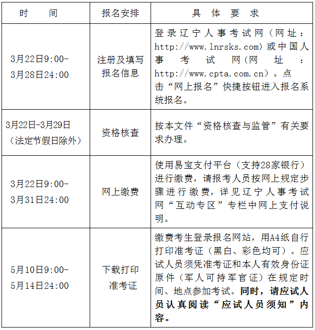 關(guān)于山西監(jiān)理工程師準(zhǔn)考證打印地點的信息  第2張