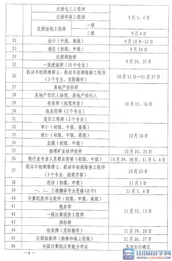 一級建造師發證時間,一級建造師發證機關是哪里  第2張