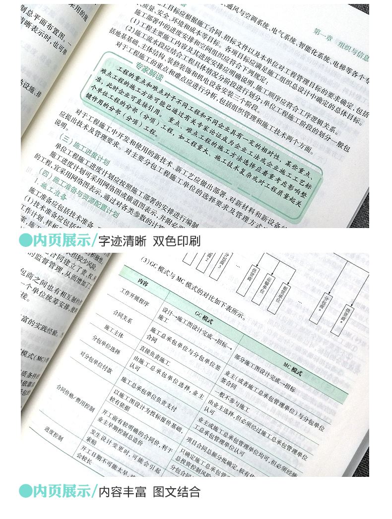 機電類二級建造師教材機電二級建造師教材資料  第2張