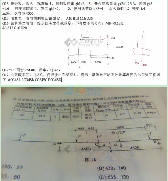 出圖是不是必須一級結構工程師的簡單介紹  第1張