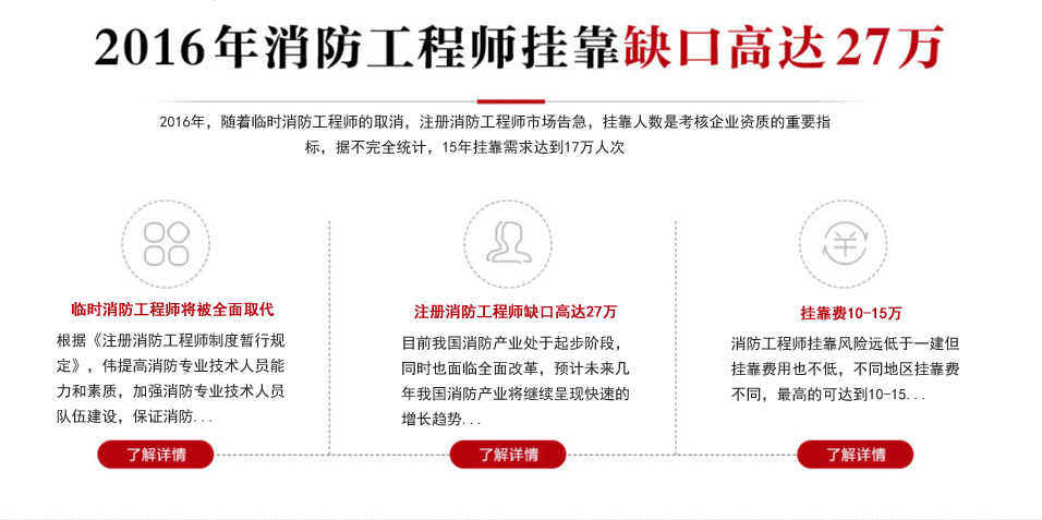 二級消防工程師報名網站,二級消防工程師報名網  第1張