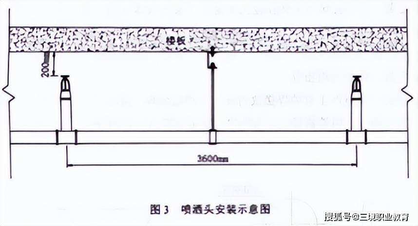 吉林省監理工程師證,吉林省監理工程師考試  第1張