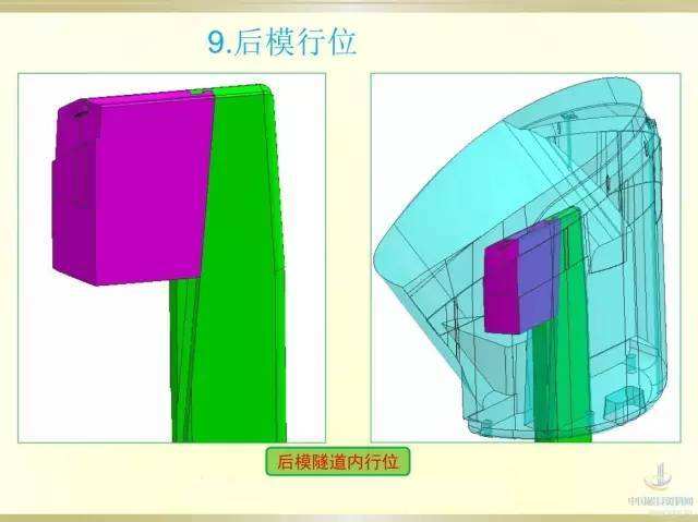 車燈結構工程師,車燈結構培訓ppt  第2張