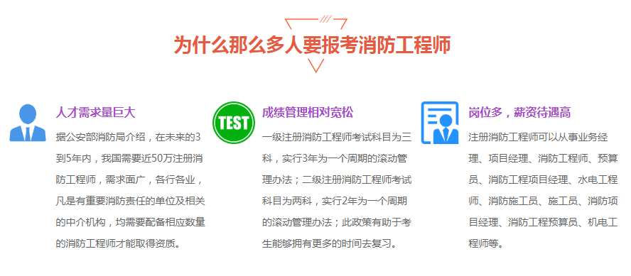 新疆二級消防工程師在哪報名,消防工程師報名官網  第2張