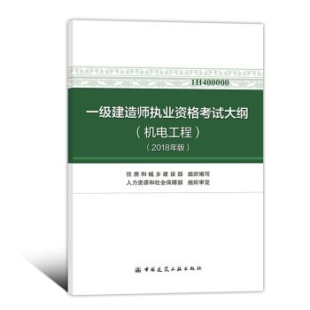 一級建造師快聘網,房地產估價師快聘網  第1張