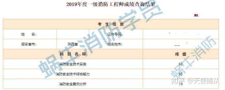 聊城消防工程師報名聯(lián)系電話,聊城消防工程師  第1張