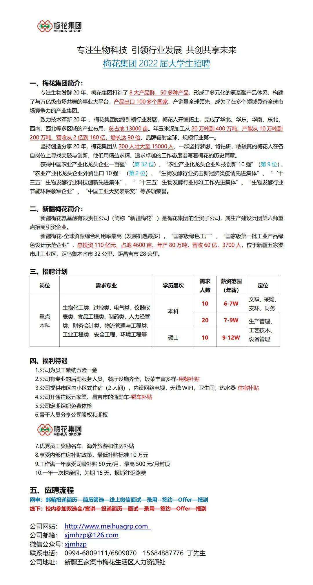 河南安全工程師招聘,河南安全工程師報名時間  第1張