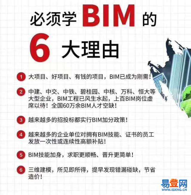 包含拉薩市裝配式bim工程師的詞條  第1張