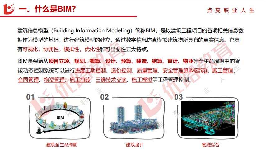 優路bim工程師包過bim工程師分為哪四類  第2張