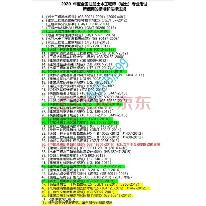 關(guān)于巖土工程師可以用到幾歲的信息  第1張